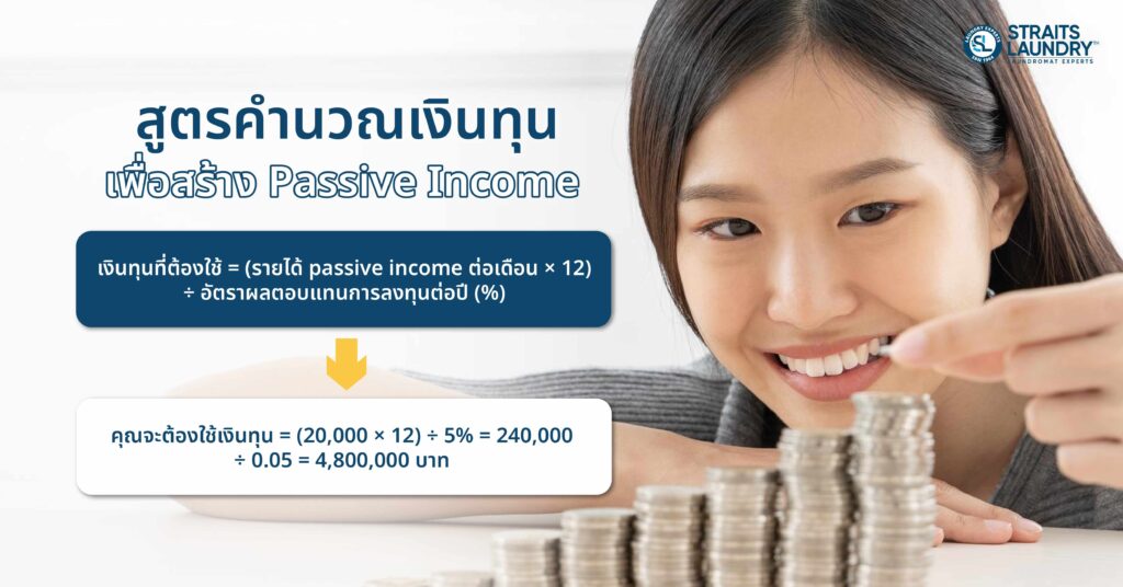 สูตรคำนวณเงินทุน เพื่อสร้าง Passive Income